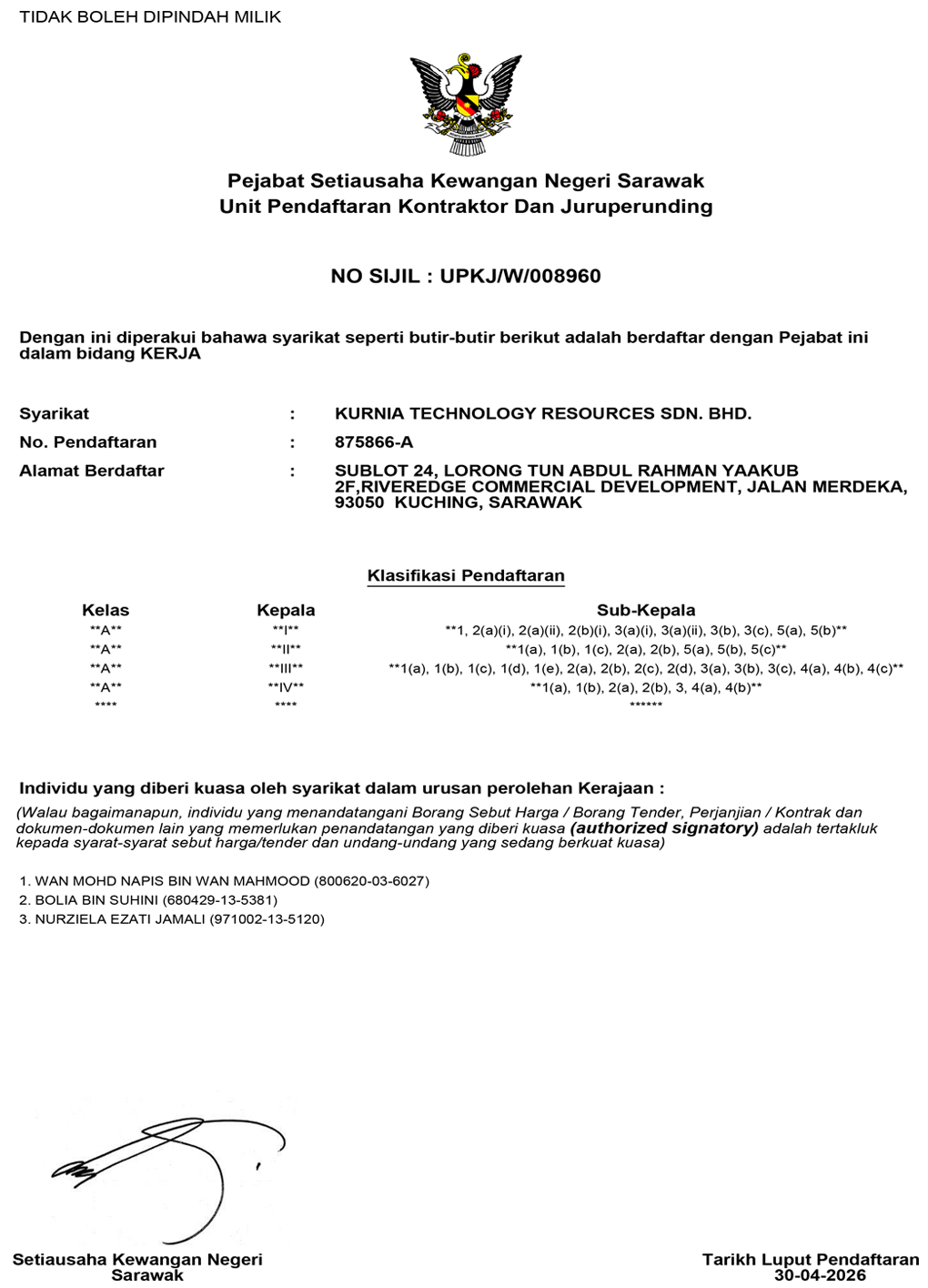 UPKJ Sarawak